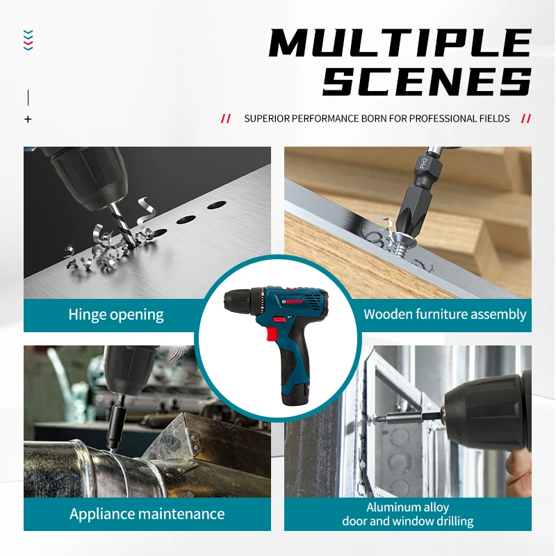 Bosch Profesyonel Elektrikli M - Power Tools For Workshop incelemesi ve fiyatı