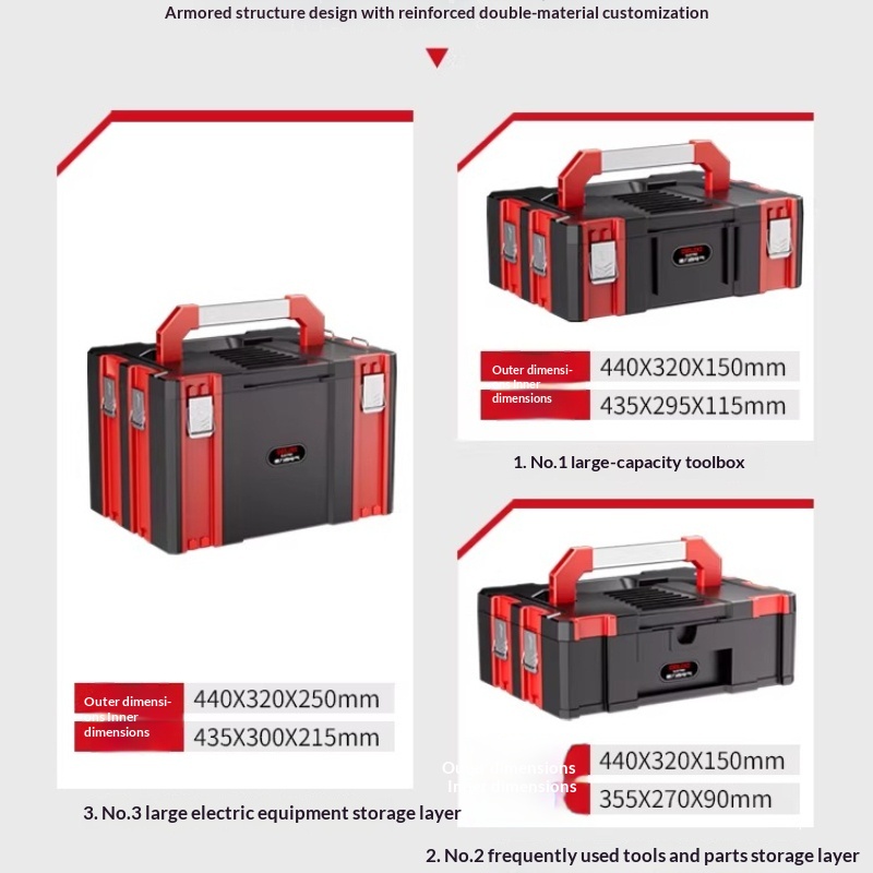Modüler İstiflenebilir Alet Ça - Workshop Garage Tools Manufacturer incelemesi ve fiyatı